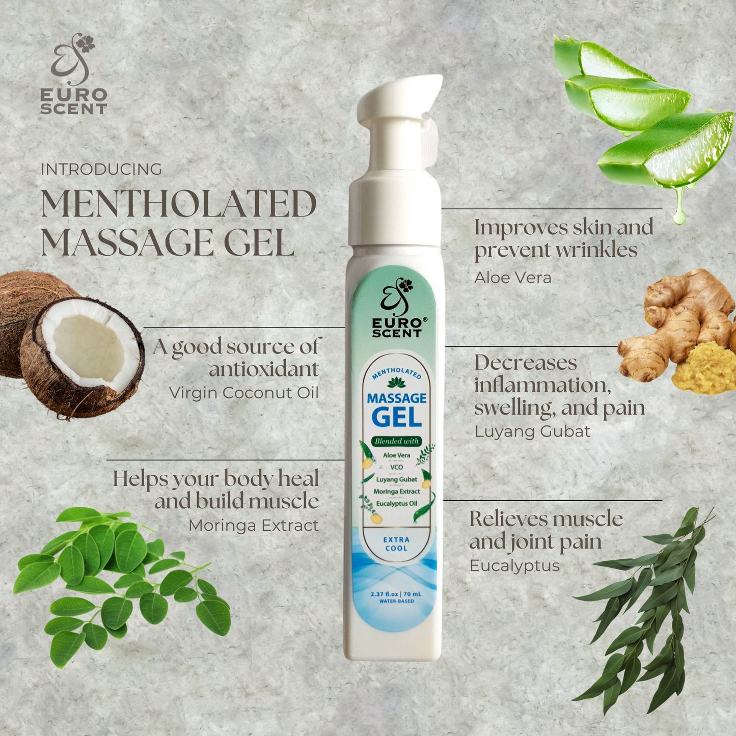 Business Trial Kit : Set A - Cocomilk Shampoo and Conditioner + Princess Victoria - EDT For Women + Mentholated Massage Gel Product Trial Kit