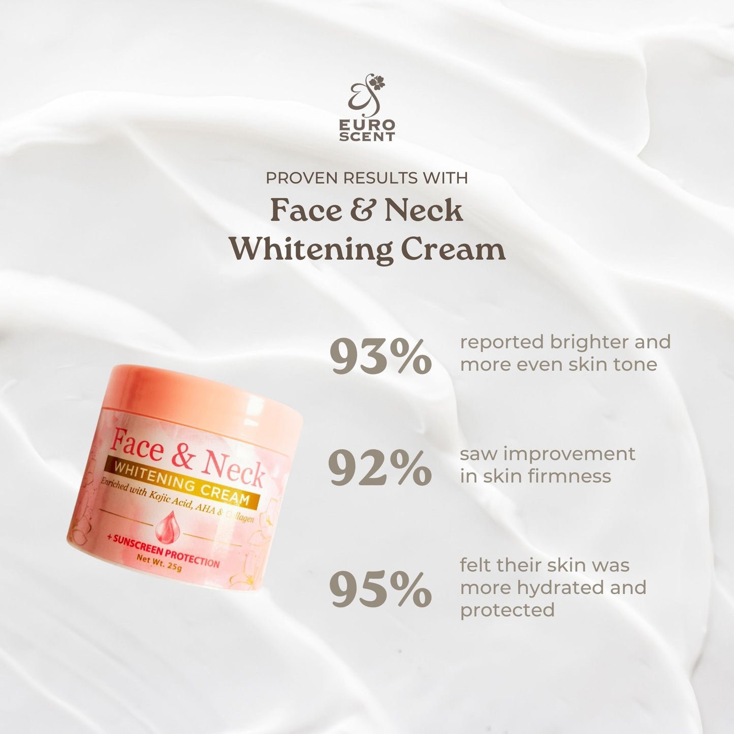 Euroscent® Face & Neck Whitening Cream Moisturizer