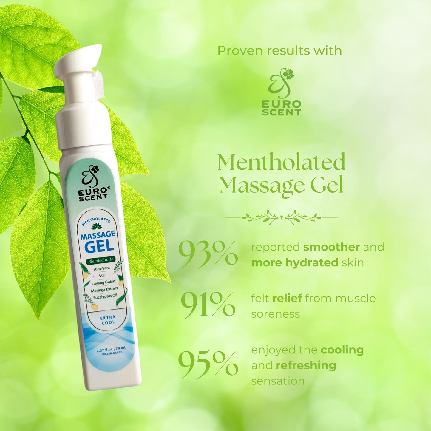 Business Trial Kit : Set A - Cocomilk Shampoo and Conditioner + Princess Victoria - EDT For Women + Mentholated Massage Gel Product Trial Kit