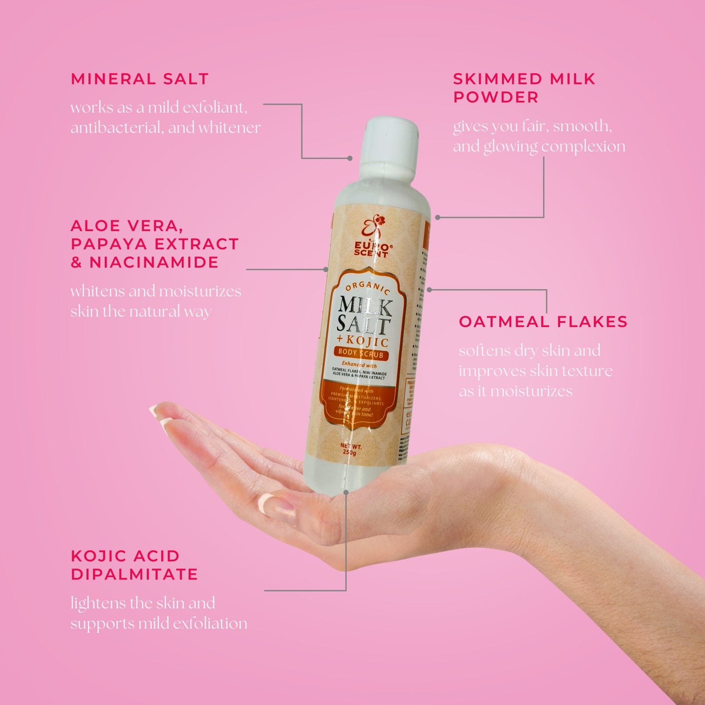 Euroscent® Milk Salt + Kojic Organic Body Scrub