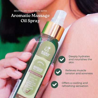 Business Trial Kit : Set B - Aromatic Massage Oil + Aeron EDP For Men + Florida Spell EDT For Women