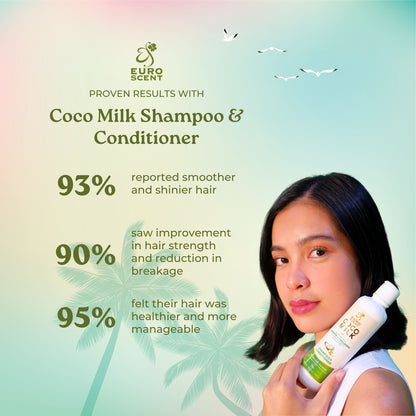 Euroscent® Coco Milk - Shampoo & Conditioner