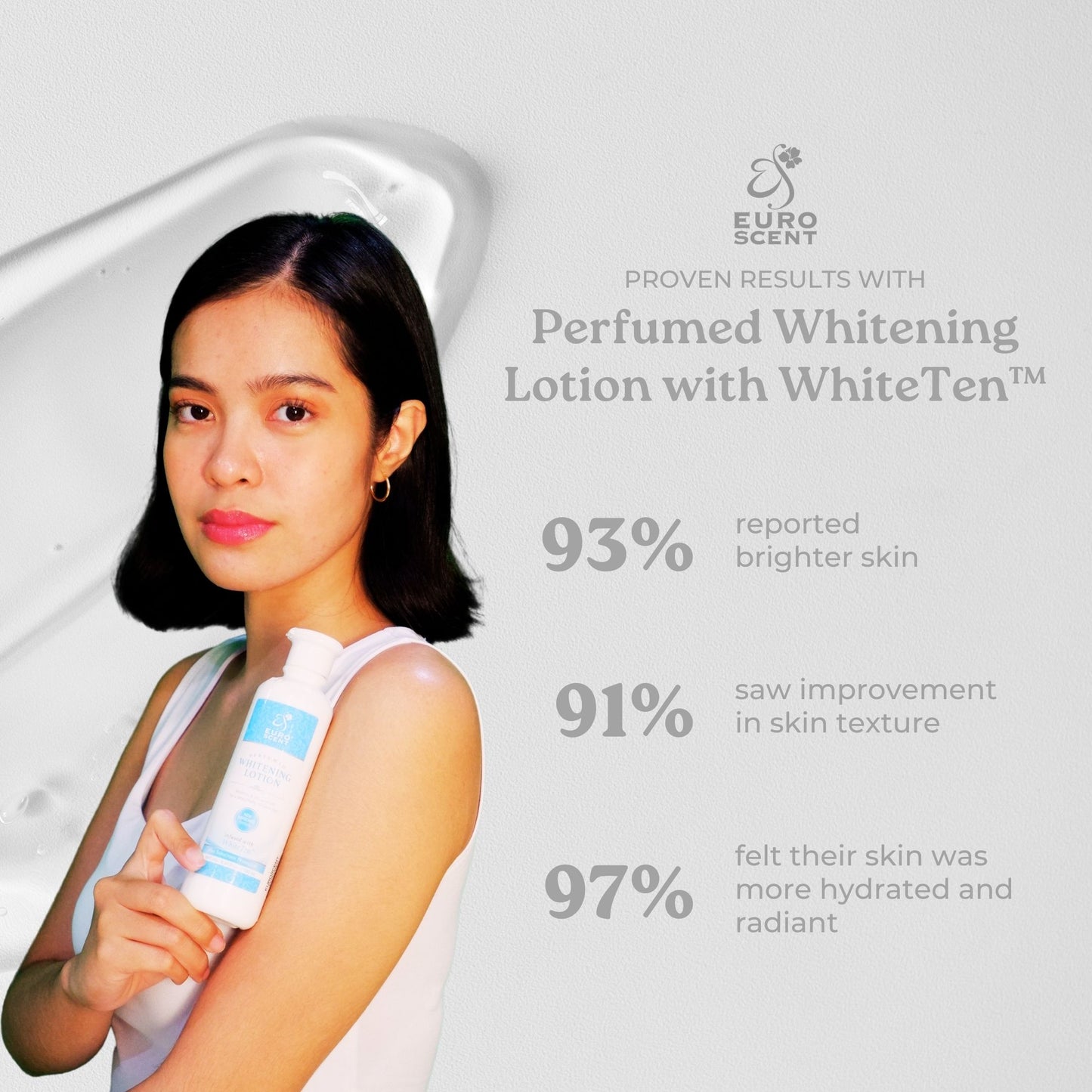 Euroscent® PERFUMED WHITENING LOTION