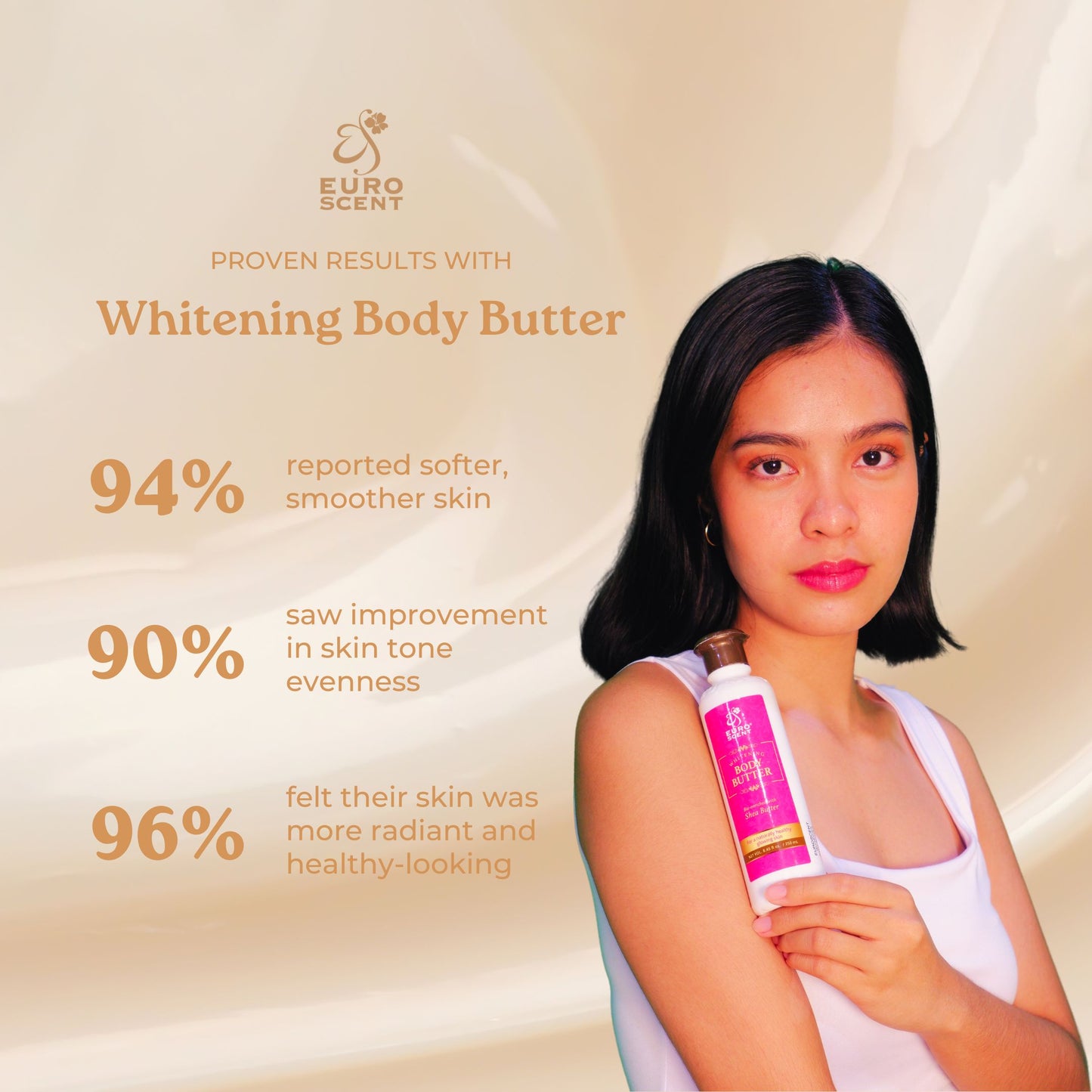 Euroscent® WHITENING BODY BUTTER LOTION